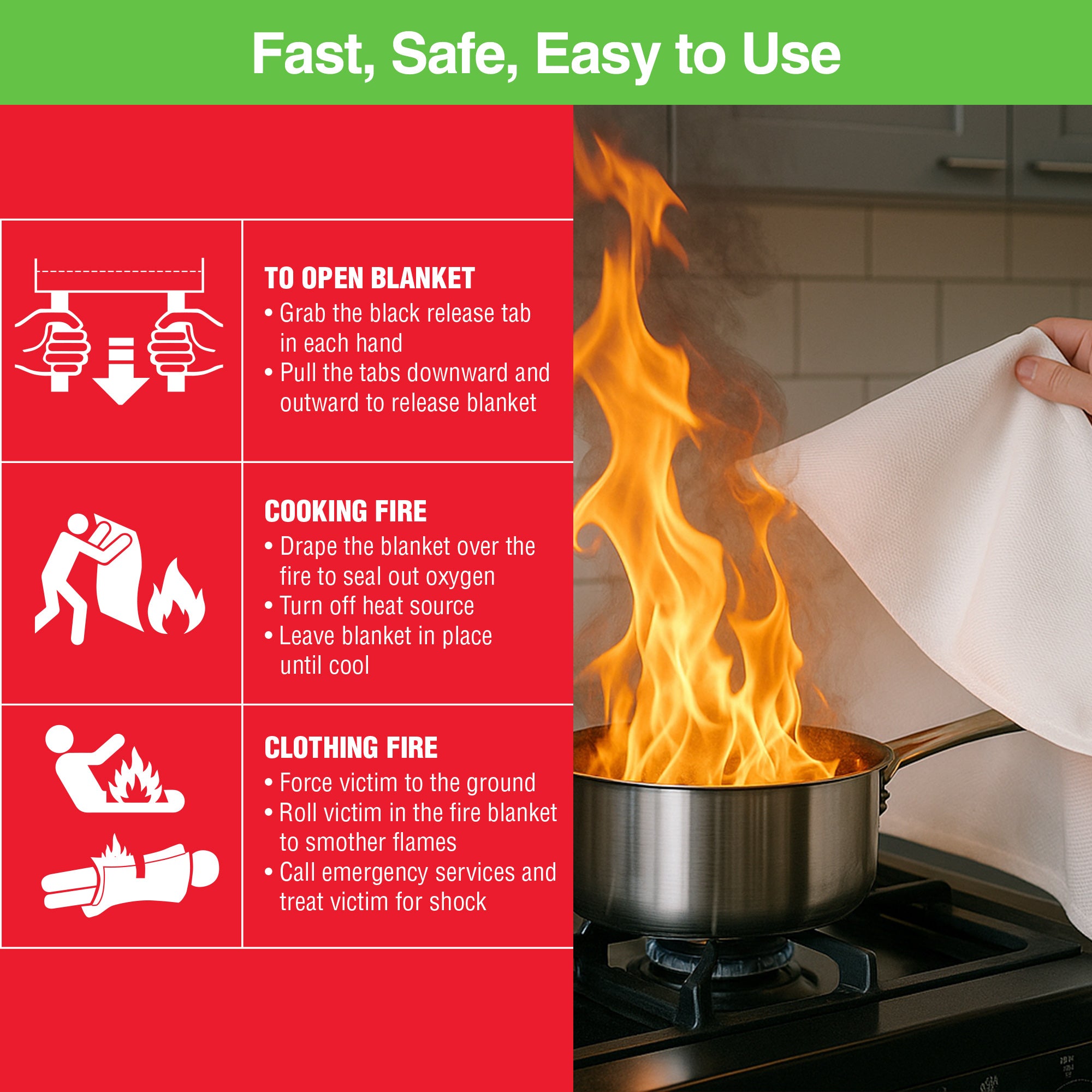 BurnBuster Fire Safety Pack, Complete Fire Protection for Home, Garage & On-the-Go